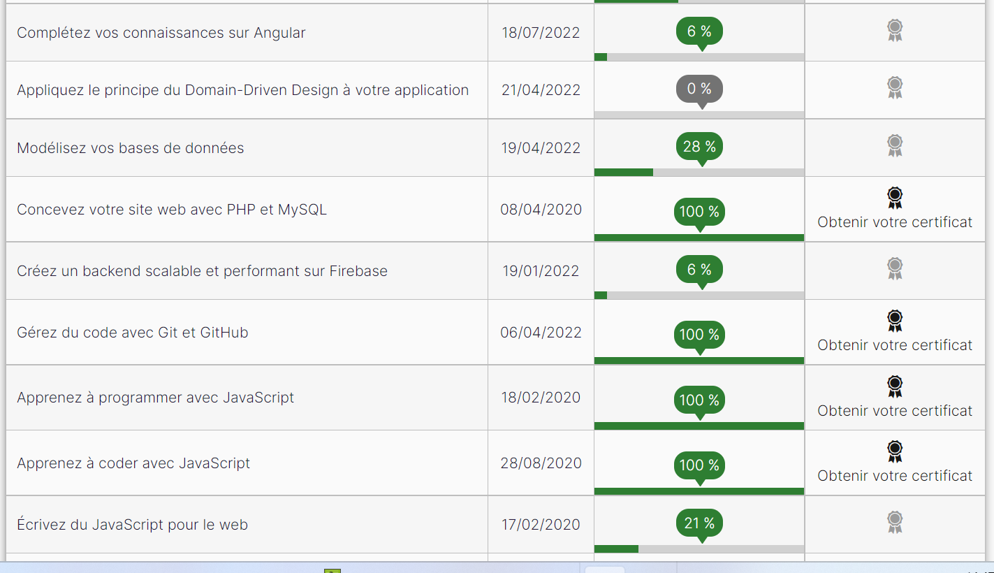 accuil openclassroom